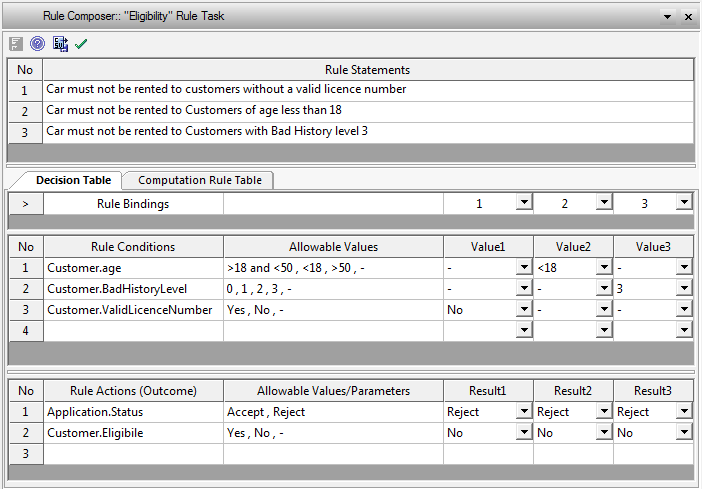 RuleComposer showing DecisionTable